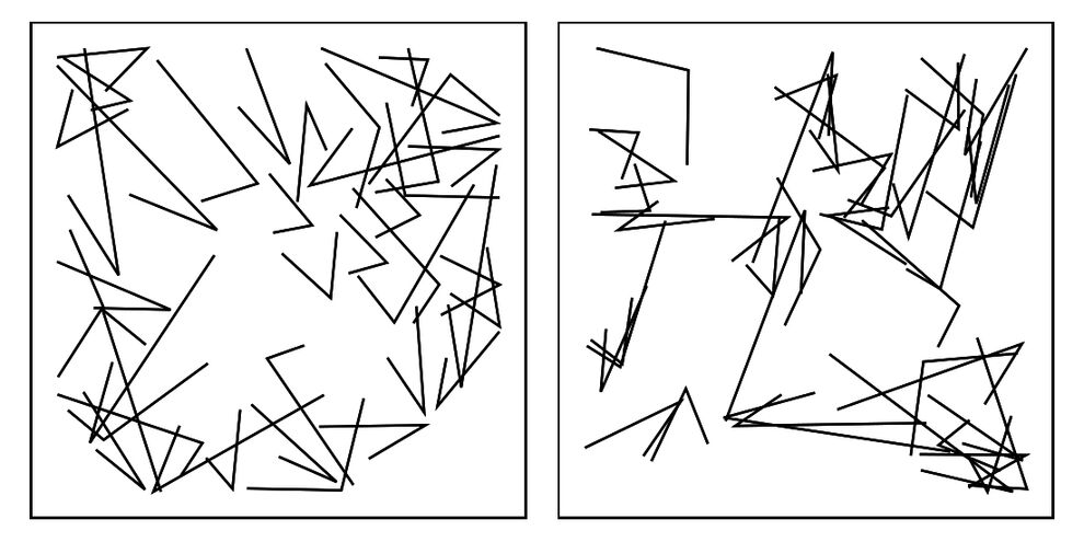 Test subjects rate simple patterns in which the orientation of lines are independently distributed (left) as more harmonious than line patterns in which certain orientations dominate and are more regularly distributed (right).