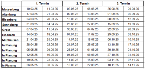 WATCH-Busfahrplan 3. Runde
1.Q 25- 4.Q. 25