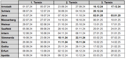 WATCH-Busfahrplan 2. Runde 
3.Q 24 - 1.Q 25