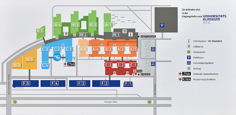 Informationstafel zum Universitätsklinikum Jena