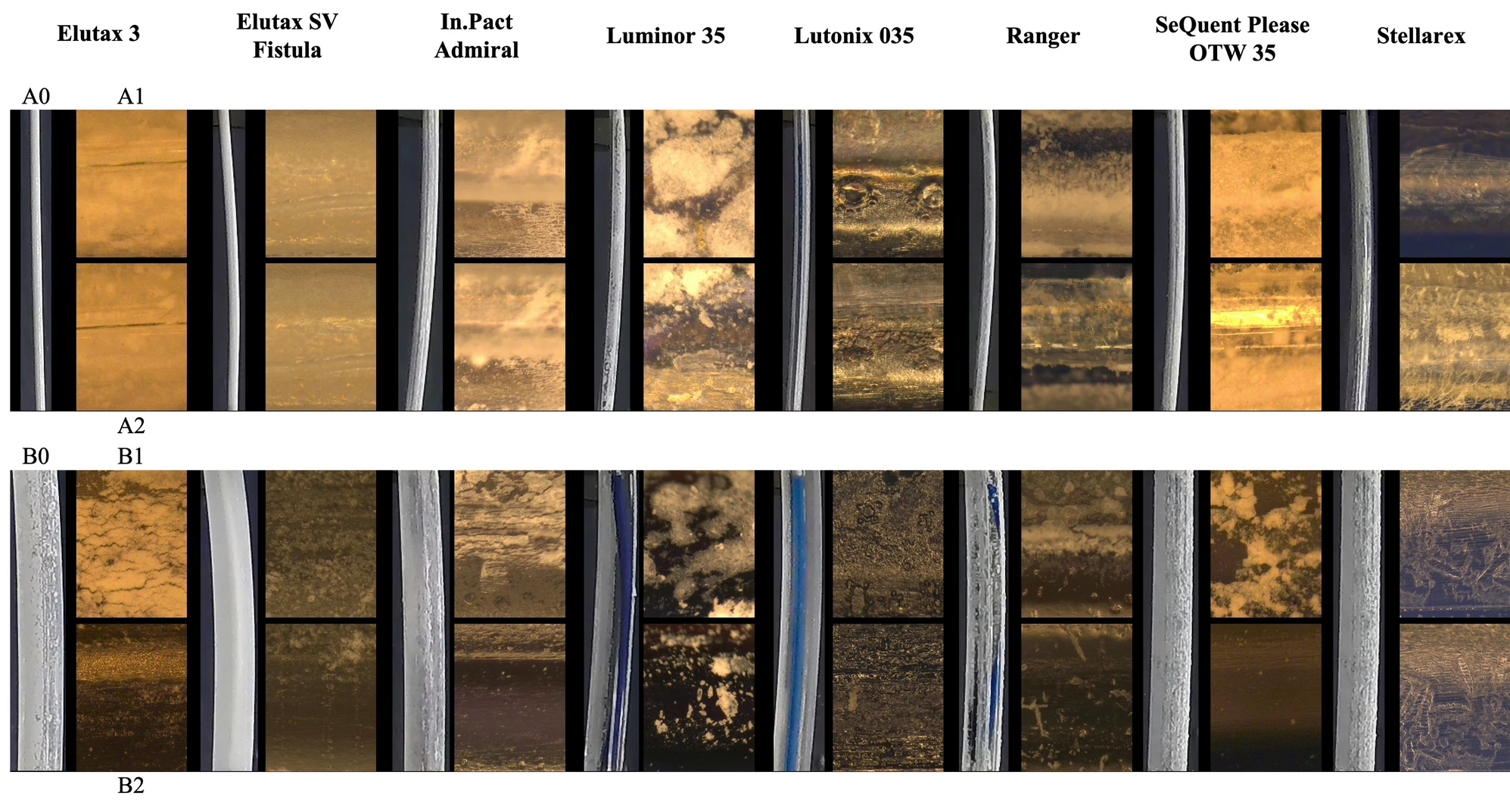 Heinrich, A. et al. Systematic evaluation of particle loss during handling in the percutaneous transluminal angioplasty for eight different drug-coated balloons. Sci Rep 10, 17220 (2020).