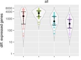 doi: 10.1371/journal.pone.0210467.